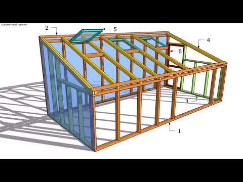 Greenhouse Design Ideas Greenhouse Design Ideas